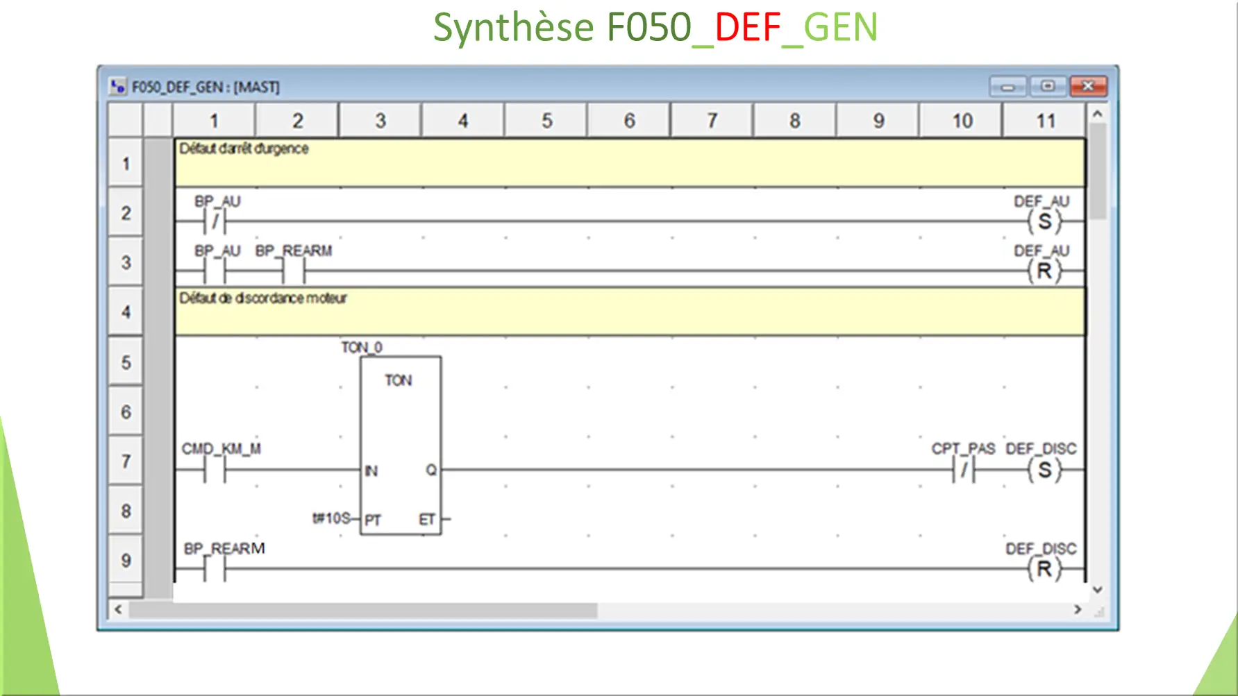 SFC Synthèse F050_DEF_GEN